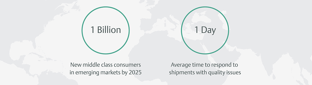 On average it takes 1 full day to respond to shipments with quality issues