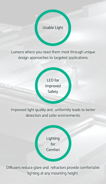 how the led light works