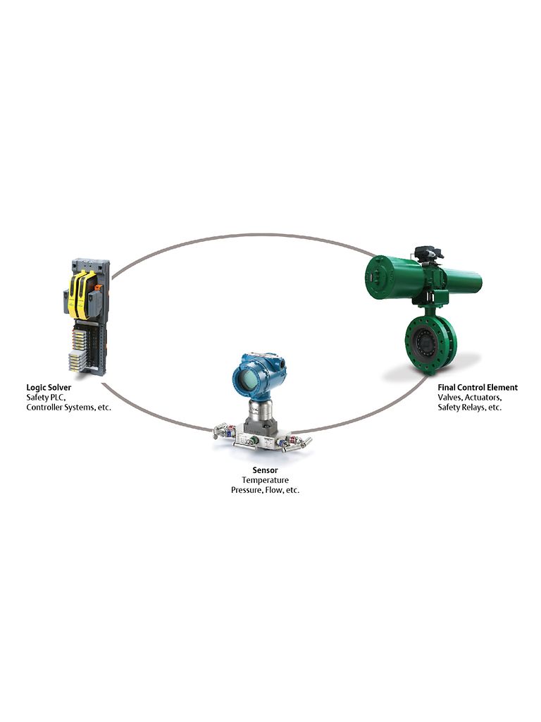 Control Valve Handbook | Emerson US