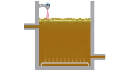 Equalization Tanks  Wastewater Storage Tanks - Ellis Corp