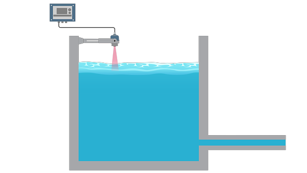 Level Measurement for Seawater