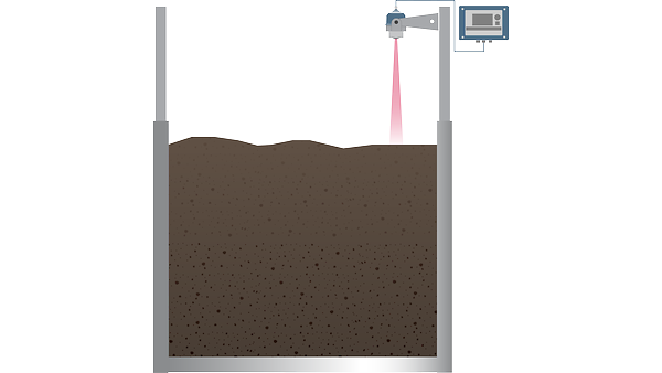 Level Measurement for Sludge Applications​