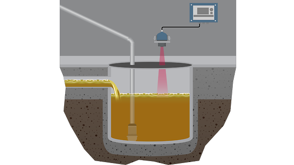 Level Measurement for Sump Pits and Septic Tanks