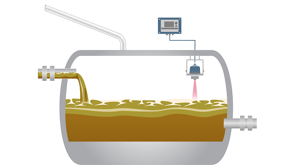 Medición de nivel en tanques de recogida de aguas residuales ​