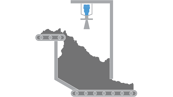 Medição de nível em esteiras transportadoras da indústria de mineração