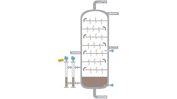 Level Measurement Solutions for Distillation Column Bottom and Trays