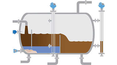 Level Measurement Solutions for 3-Phase Separators | Emerson US