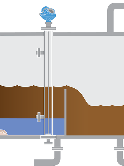 Level Measurement Solutions for 3-Phase Separators | Emerson US