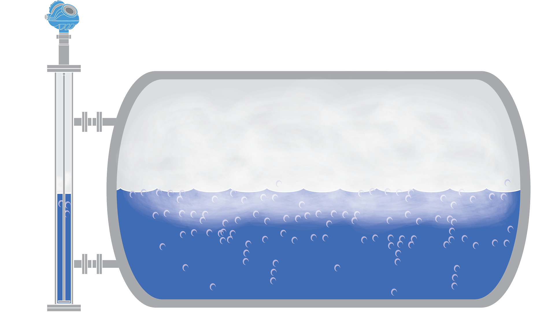 Level Measurement in Steam Drums | Emerson US